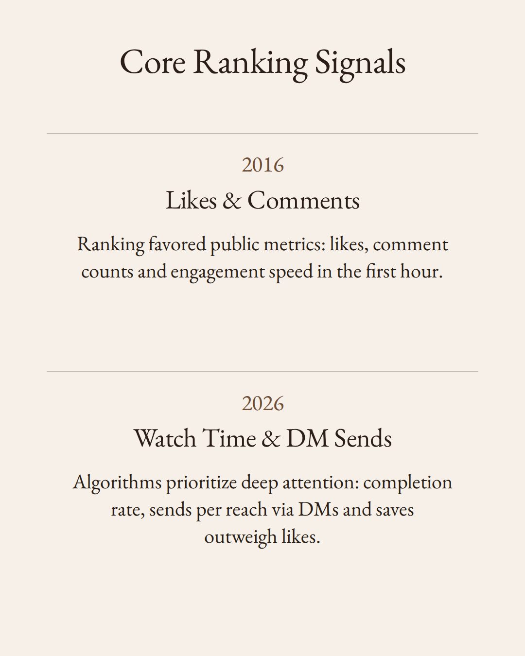 Compare pages, slide 3 of 4