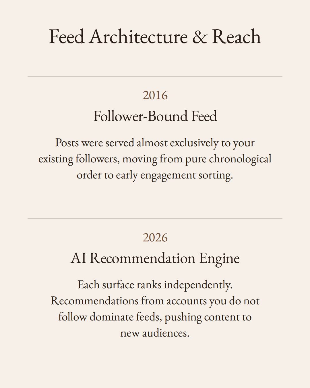 Compare pages, slide 2 of 4